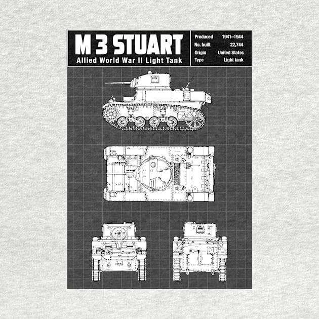 M3 STUART LIGHT TANK by theanomalius_merch